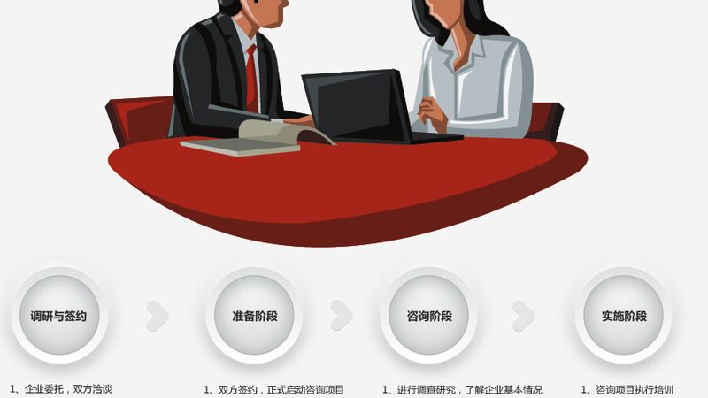 iso认证咨询公司推荐